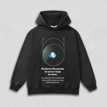 Ariana grande is your top artist(number can be changed)