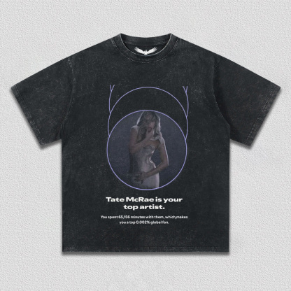 Tate Mcrae is your top artist(number can be changed)