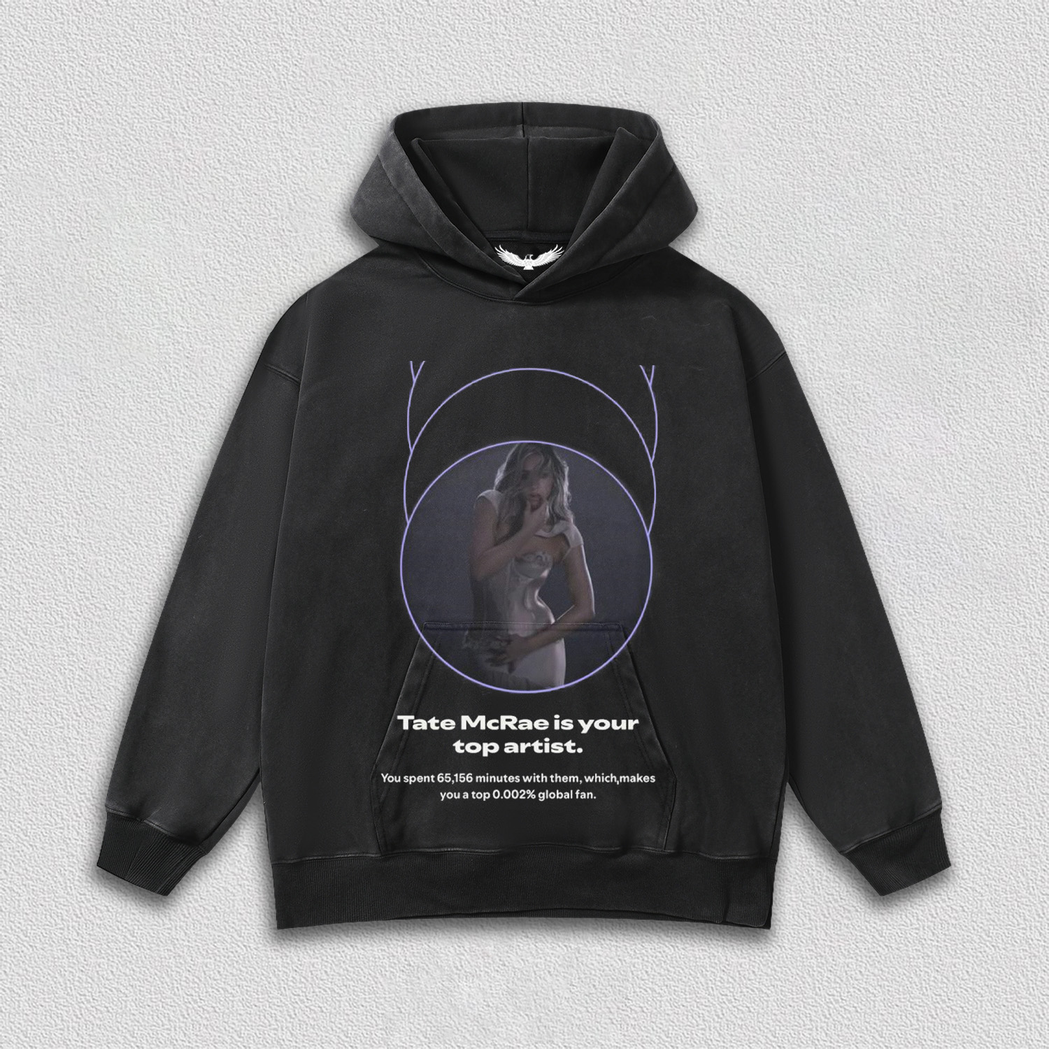 Tate Mcrae is your top artist(number can be changed)