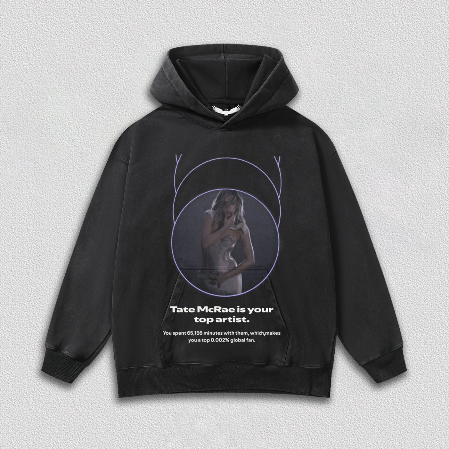 Tate Mcrae is your top artist(number can be changed)