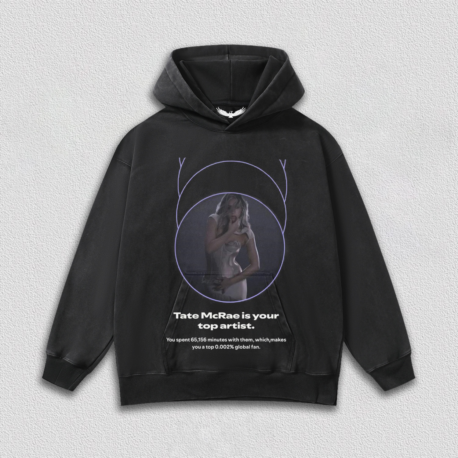 Tate Mcrae is your top artist(number can be changed)