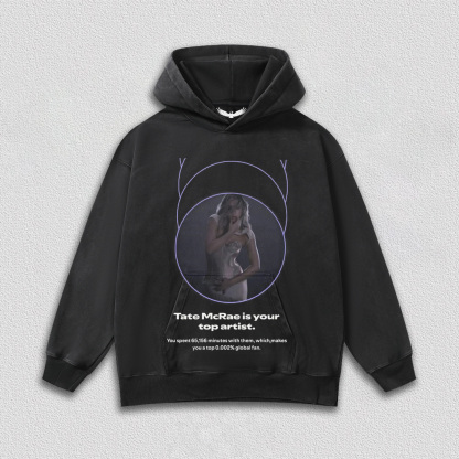 Tate Mcrae is your top artist(number can be changed)