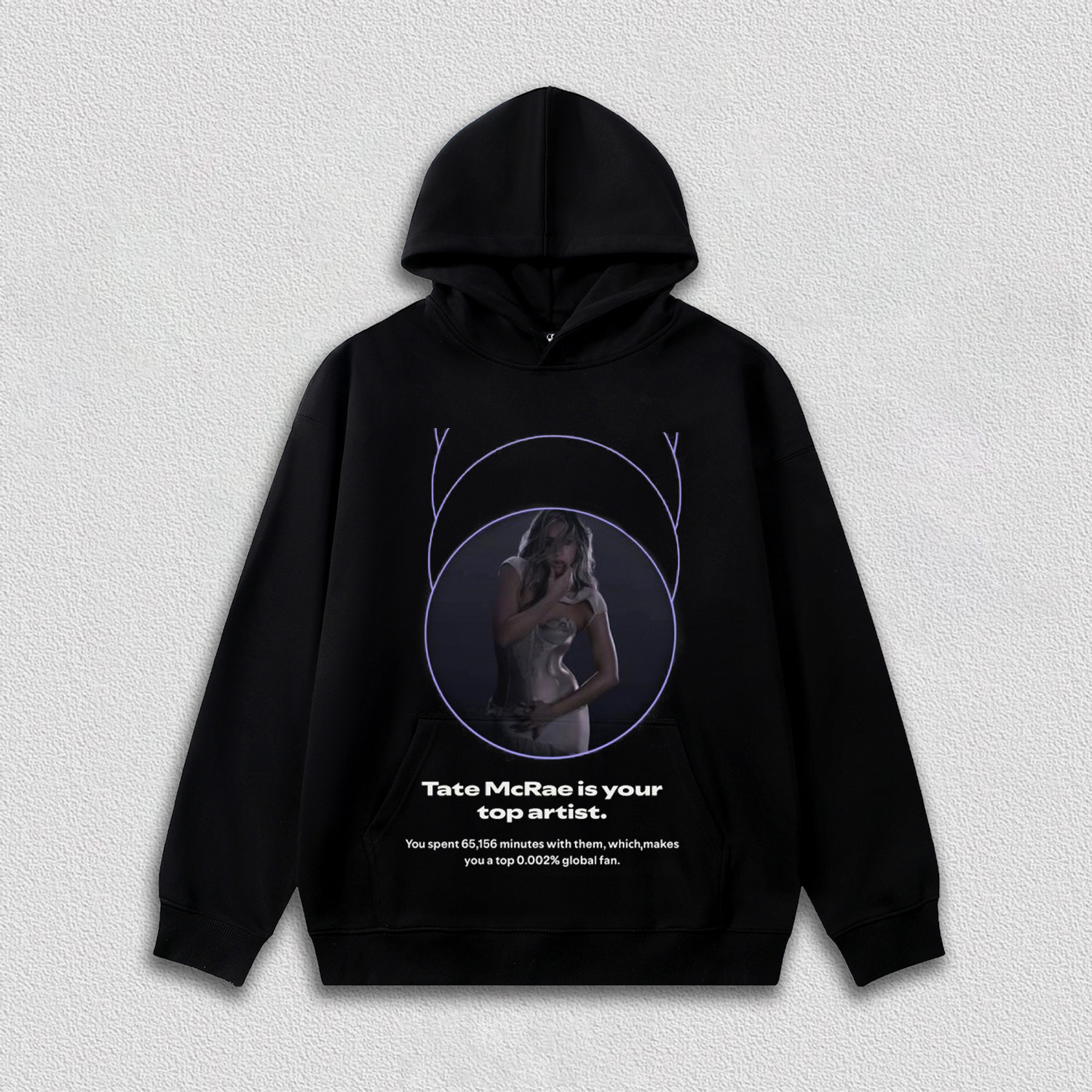 Tate Mcrae is your top artist(number can be changed)