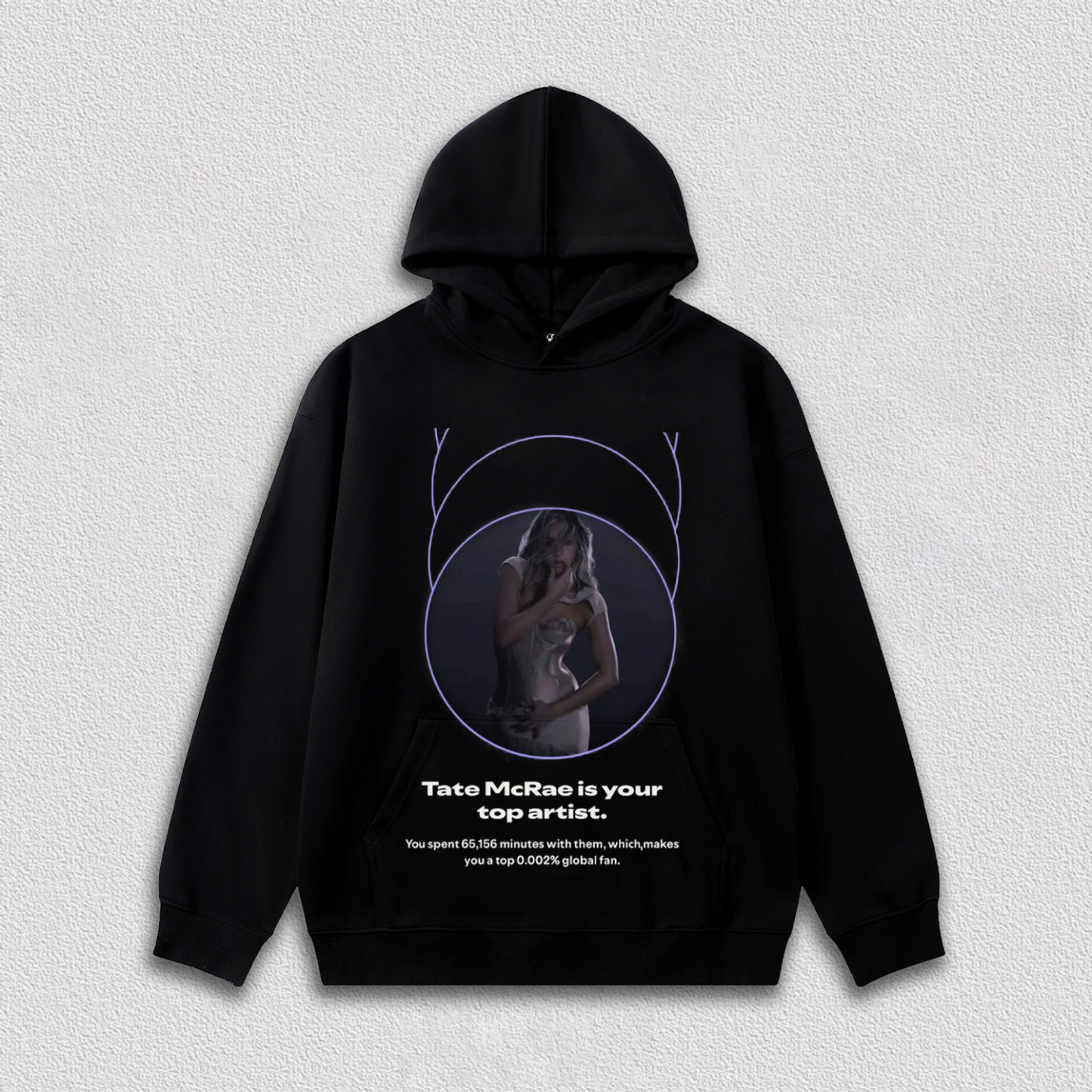 Tate Mcrae is your top artist(number can be changed)