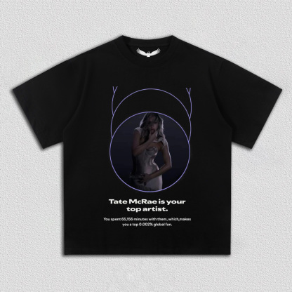 Tate Mcrae is your top artist(number can be changed)