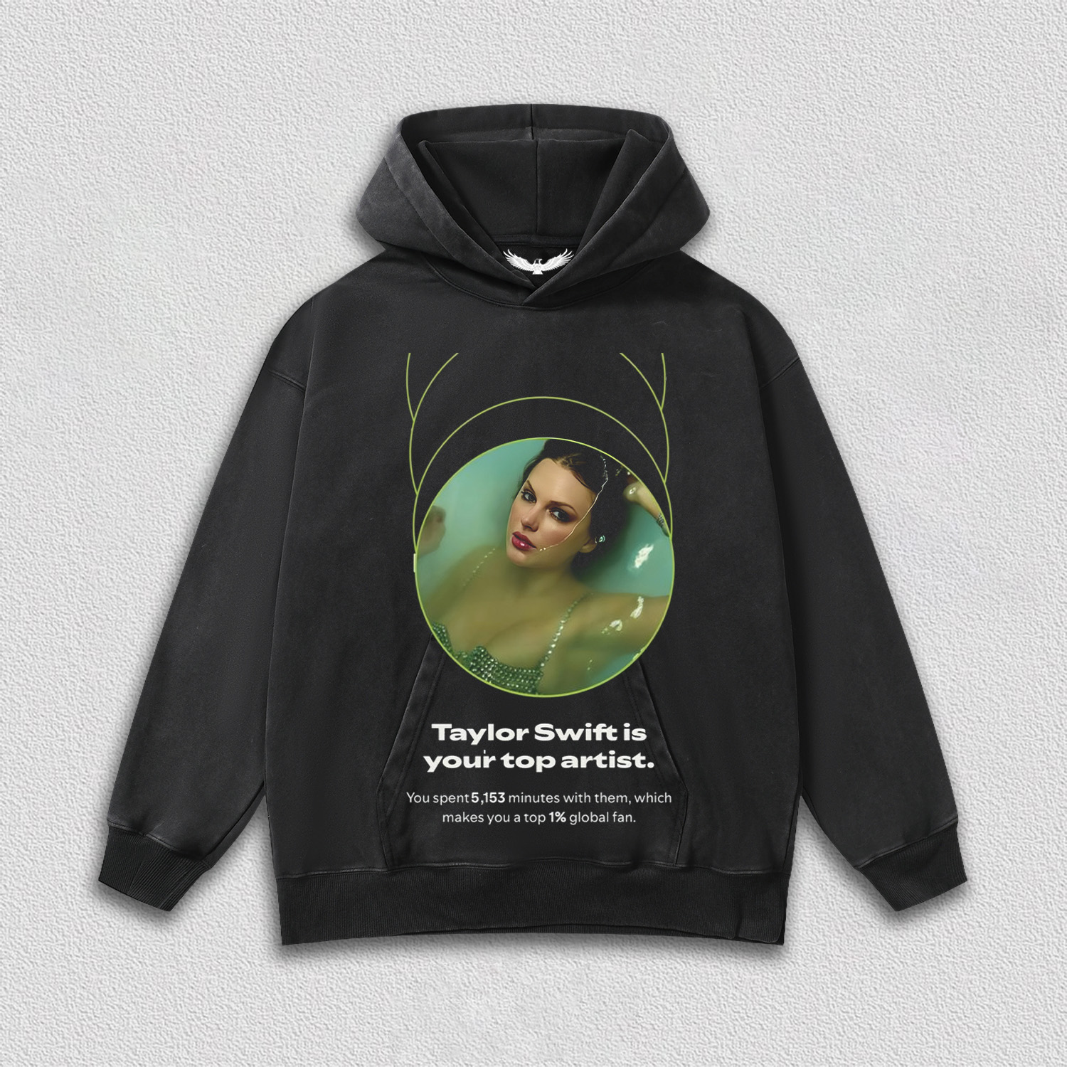 Taylor swift is your top artist(number can be changed)