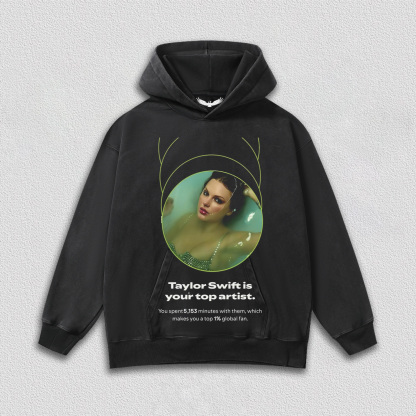 Taylor swift is your top artist(number can be changed)