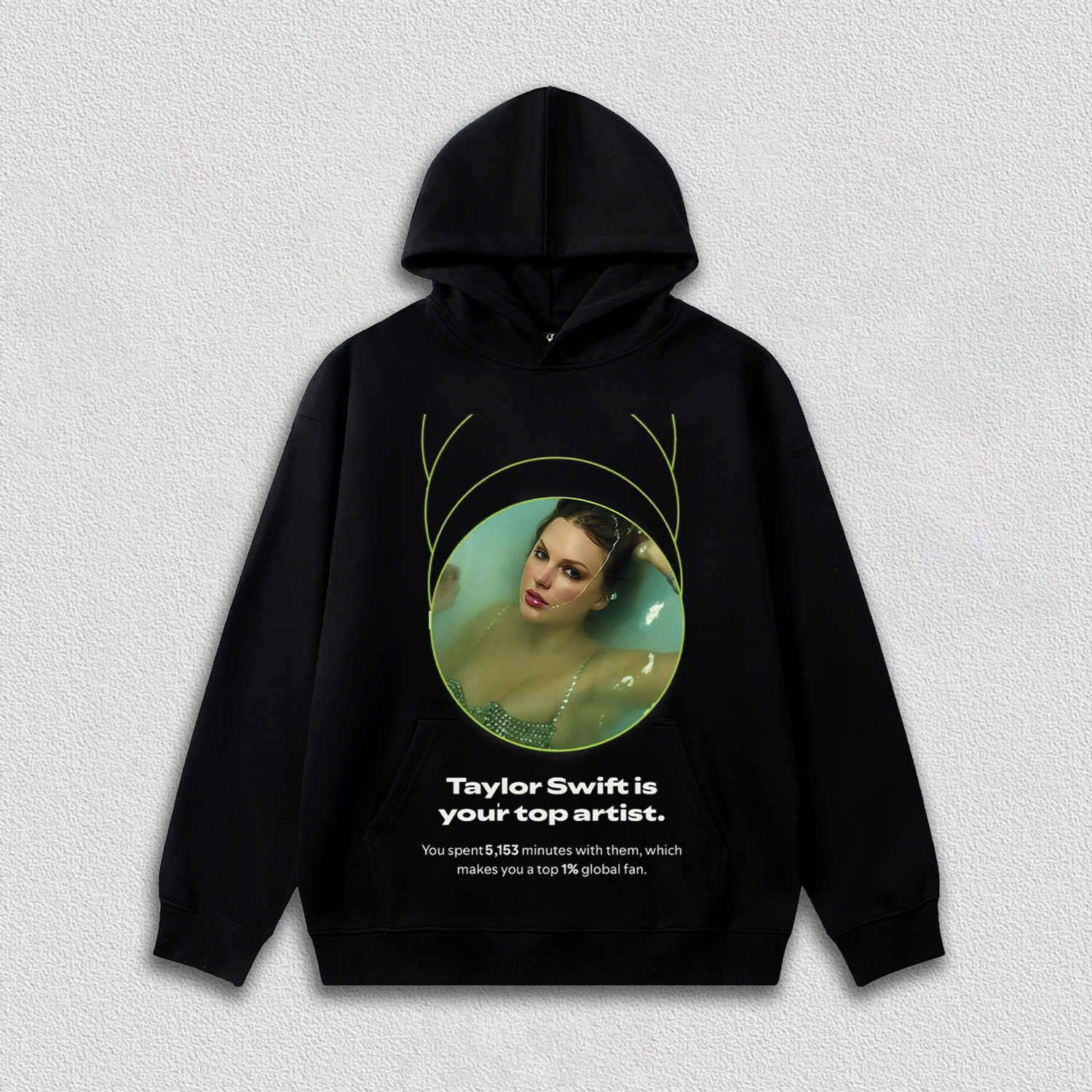 Taylor swift is your top artist(number can be changed)