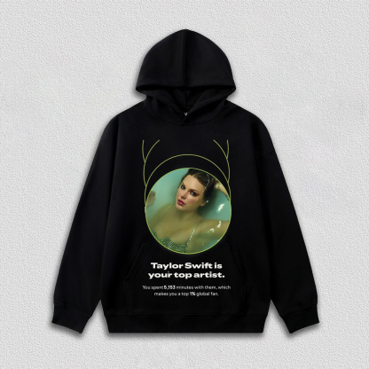 Taylor swift is your top artist(number can be changed)