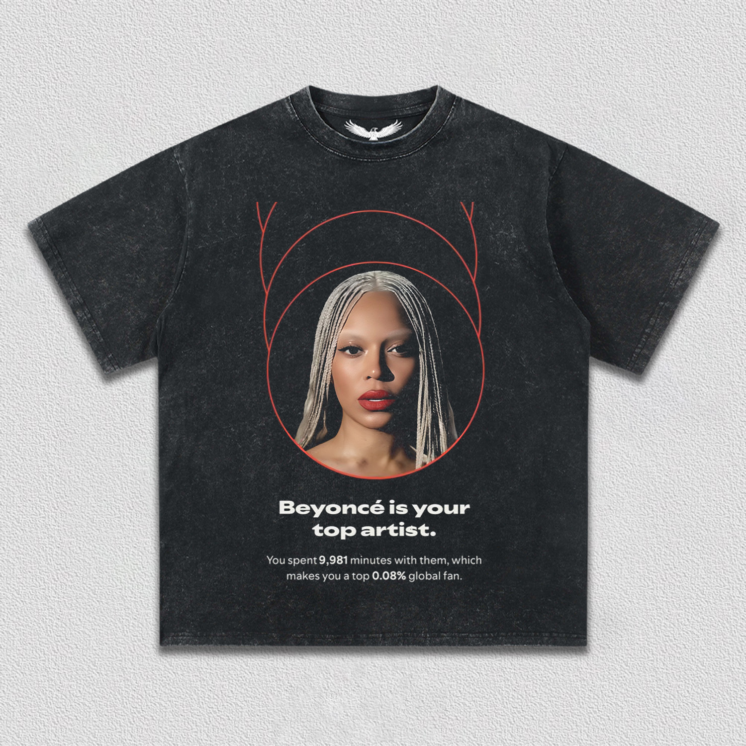 Beyonce is your top artist(number can be changed)