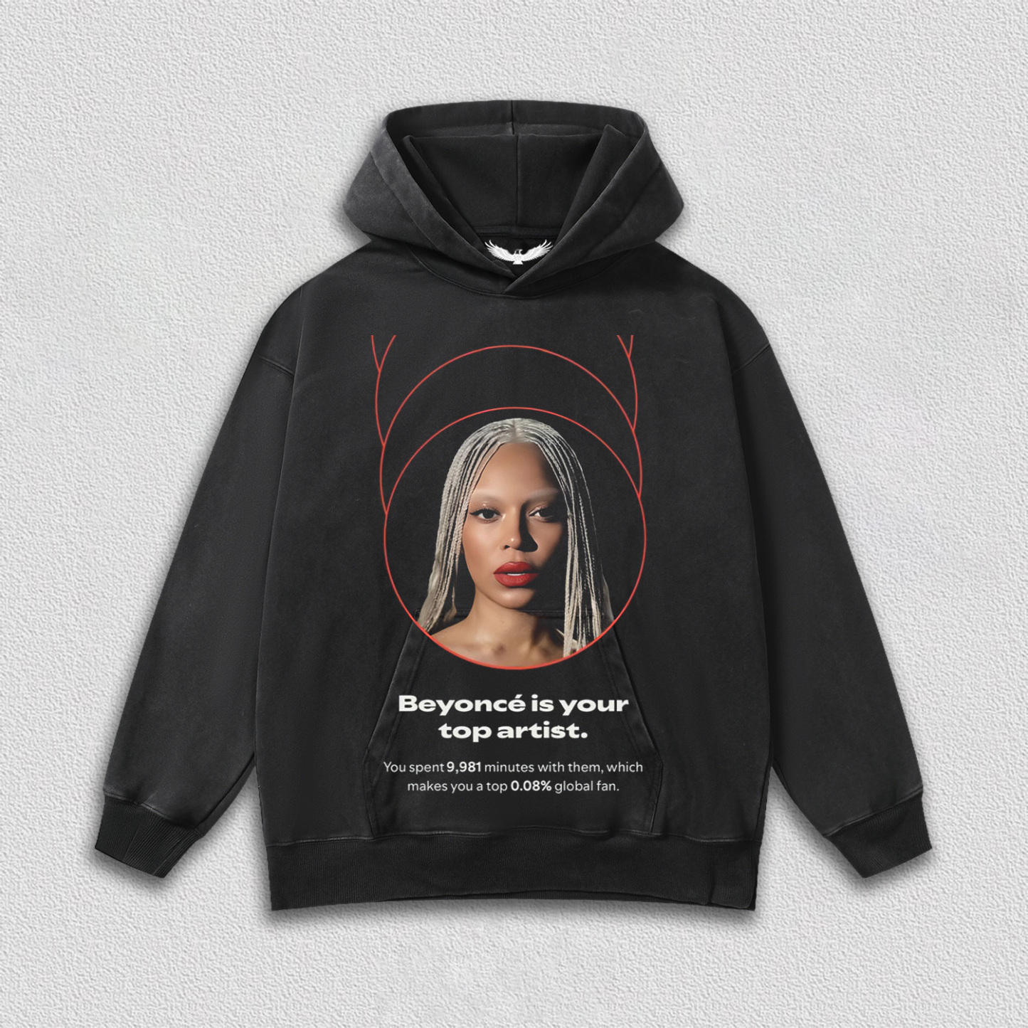 Beyonce is your top artist(number can be changed)