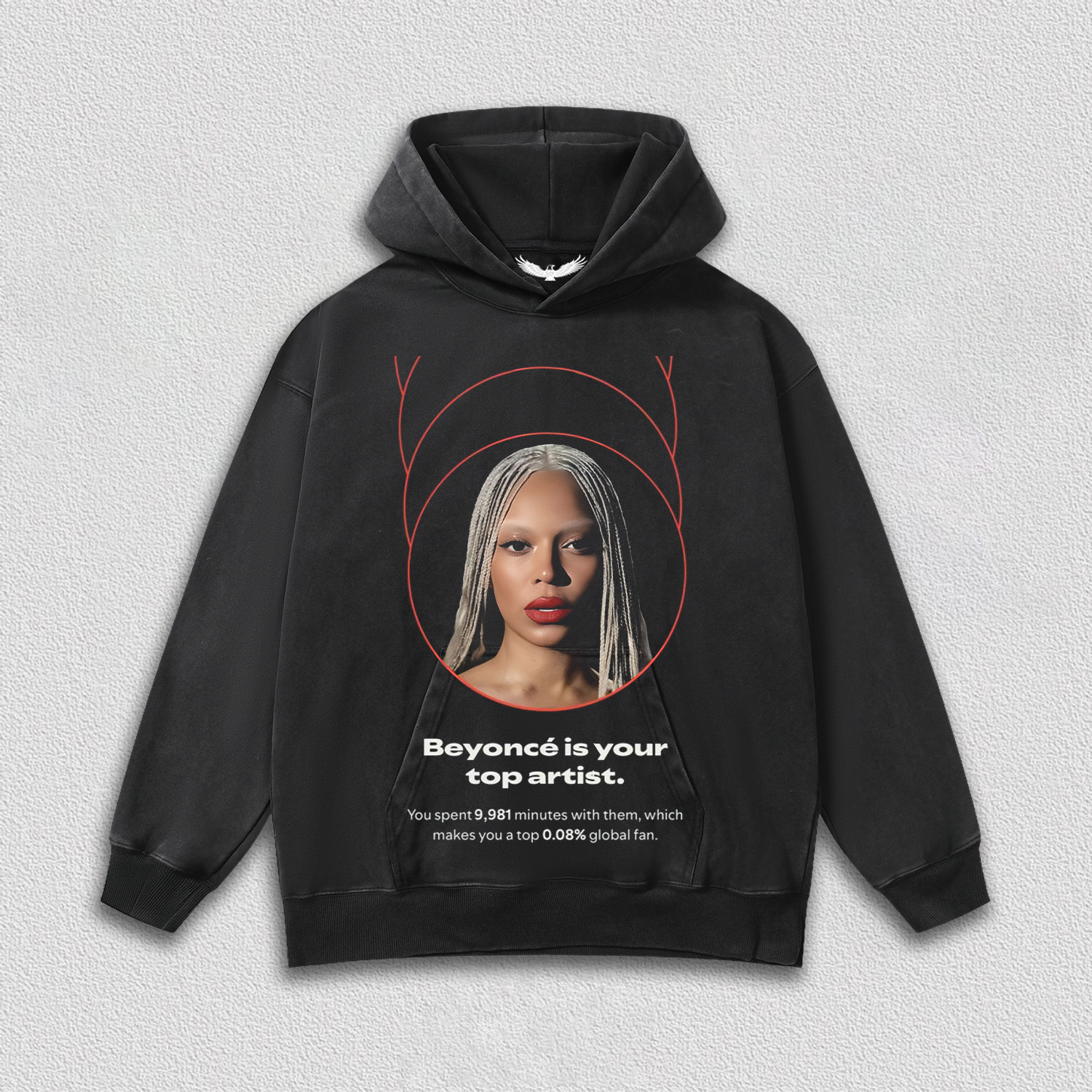 Beyonce is your top artist(number can be changed)