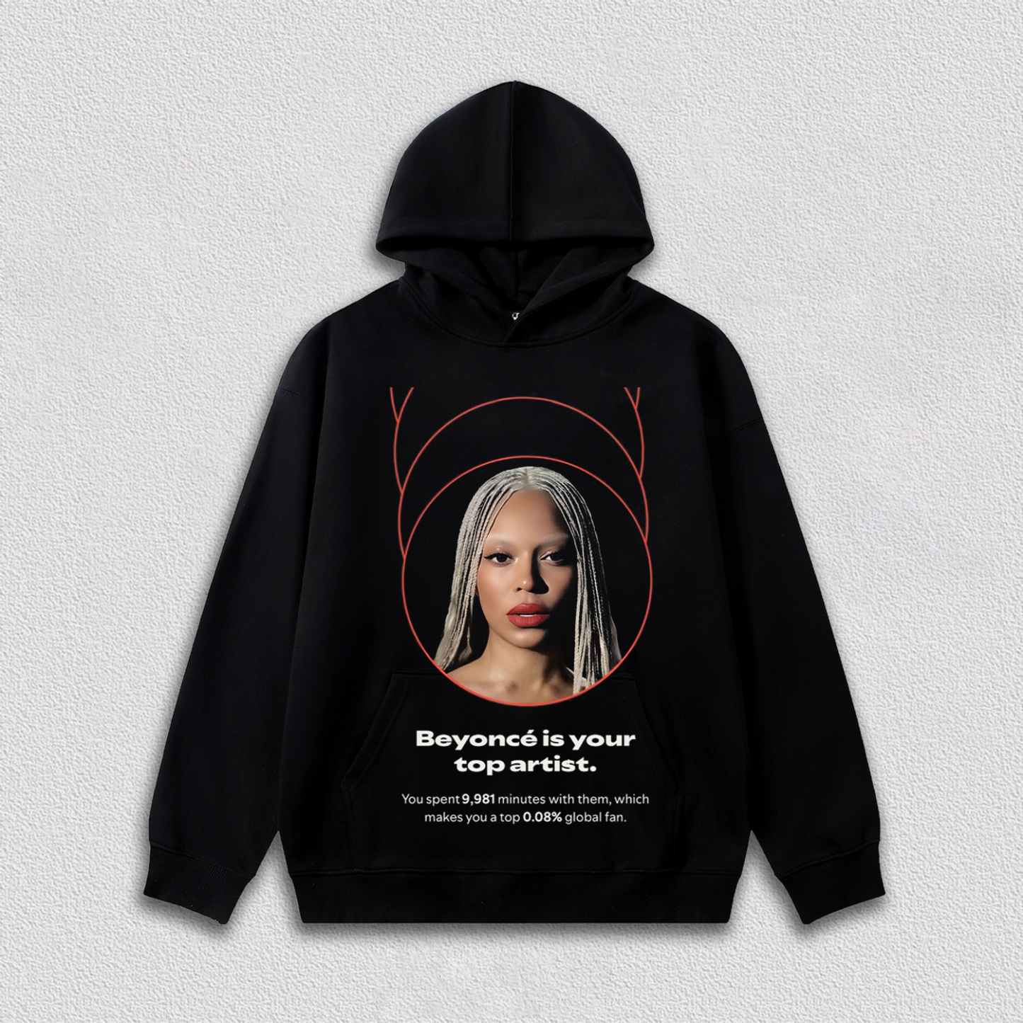 Beyonce is your top artist(number can be changed)