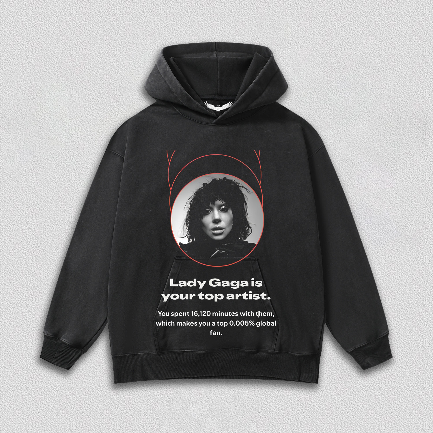 Lady Gaga is your top artist(number can be changed)