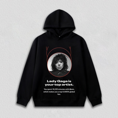 Lady Gaga is your top artist(number can be changed)