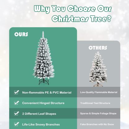 Goplus 5ft Artificial Christmas Tree, Unlit Christmas Pine Tree with 350 PVC Branch Tips, Foldable Metal Stand, Xmas Full Tree for Indoor Home Office Decor