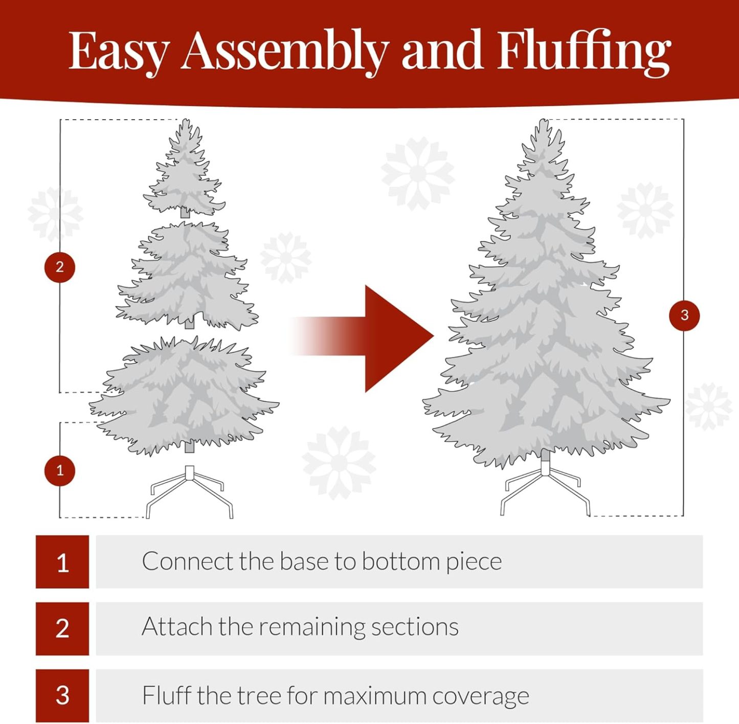 Best Choice Products Artificial Christmas Tree, 6ft Premium Unlit Hinged Design, Dense Branches Realistic Holiday Décor​ w/Easy Assembly, Base