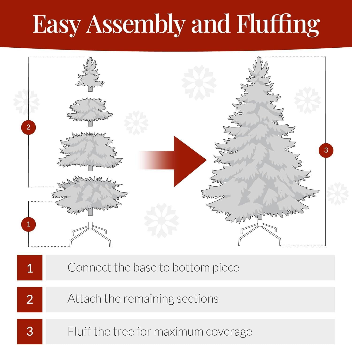 Best Choice Products Artificial Christmas Tree, 6ft Premium Unlit Hinged Design, Dense Branches Realistic Holiday Décor​ w/Easy Assembly, Base