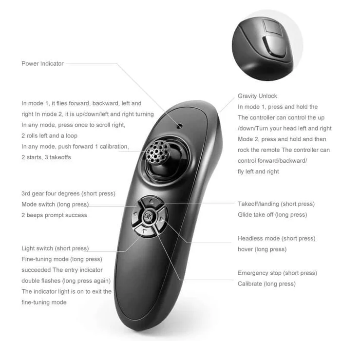 (🎄2023 CHRISTMAS SALE - 70% OFF🎁) V17 Jet Fighter Stunt RC Airplane ✈️