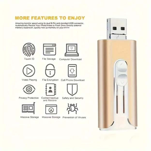 32~256GB Micro USB + 8 Pin + USB 3.0 4 in 1 Mobile Phone Computer U-Disk-POIULTD