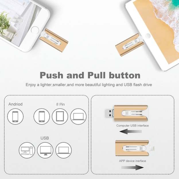 32~256GB Micro USB + 8 Pin + USB 3.0 4 in 1 Mobile Phone Computer U-Disk-POIULTD