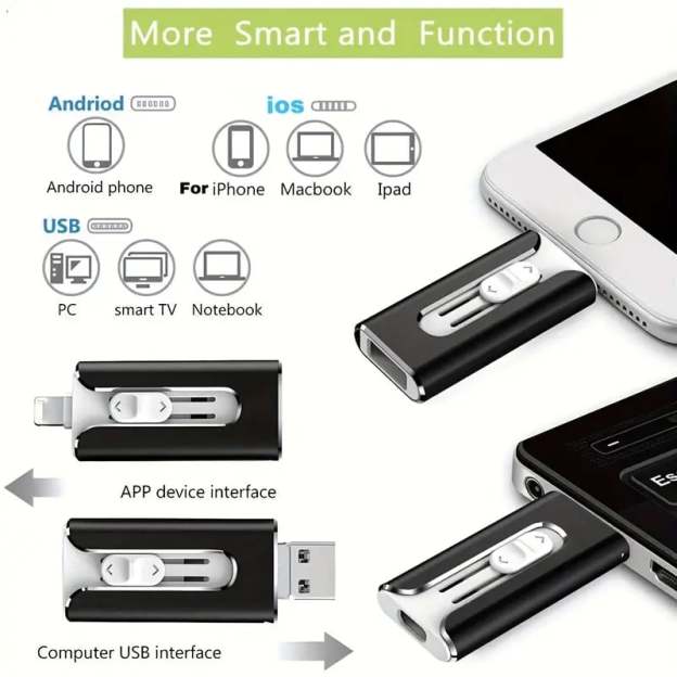 32~256GB Micro USB + 8 Pin + USB 3.0 4 in 1 Mobile Phone Computer U-Disk-POIULTD