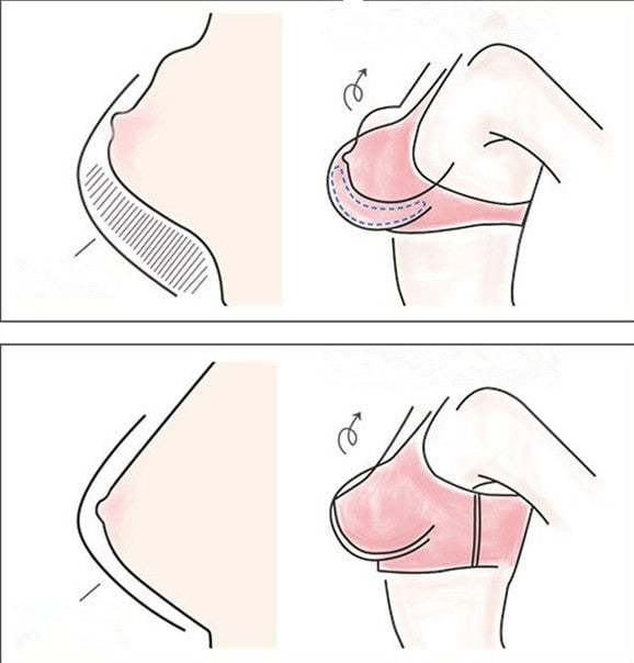 🥰🥰2024 Comfortable Plus Size Underwear Bra