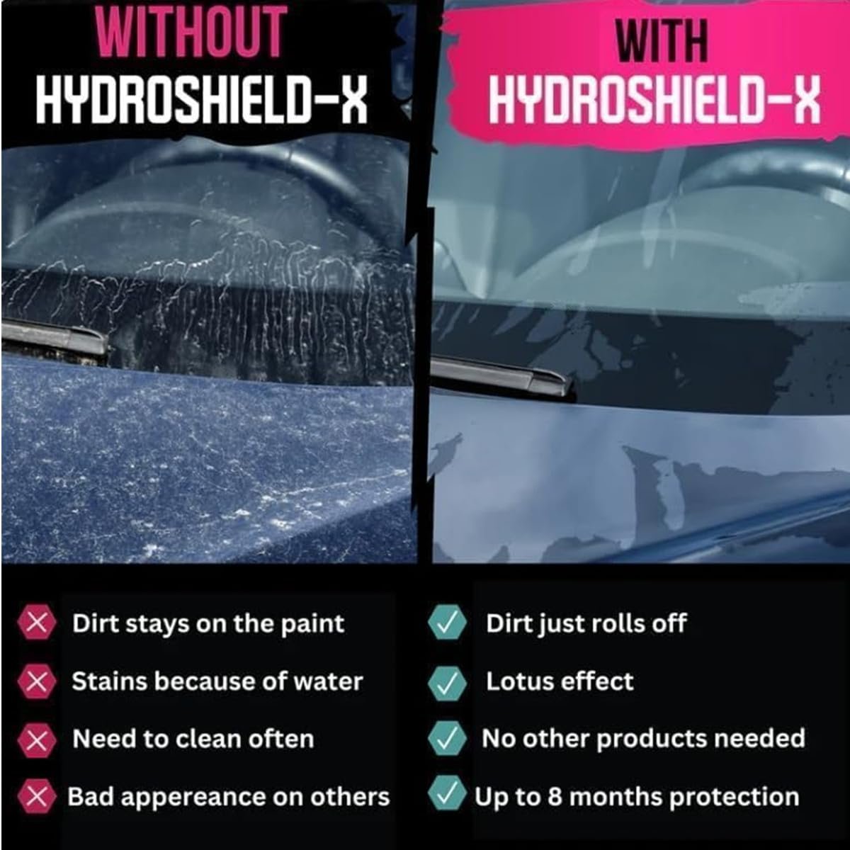 🎁🚗 High Protection Fast Nano Ceramic Coating Spray ✨-POIULTD