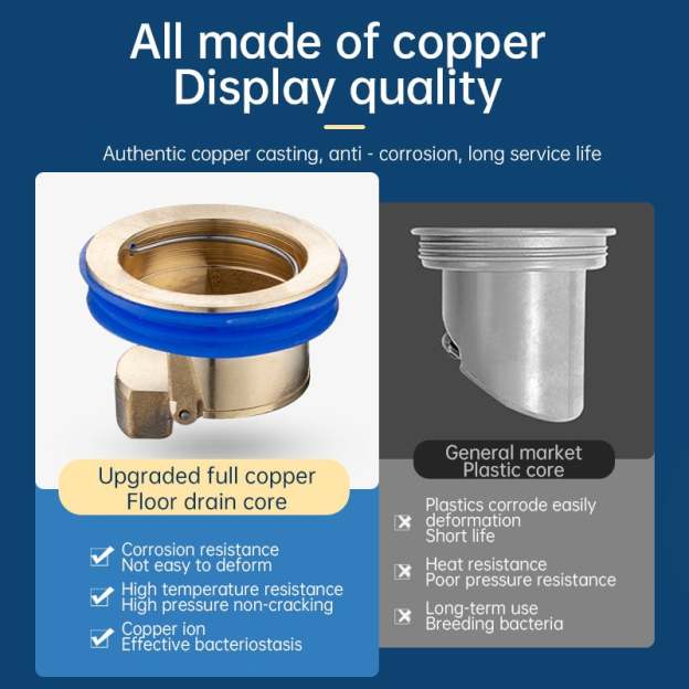 Downspout Universal Brass Floor Drain Core Anti-Odor Deodorizer-POIULTD