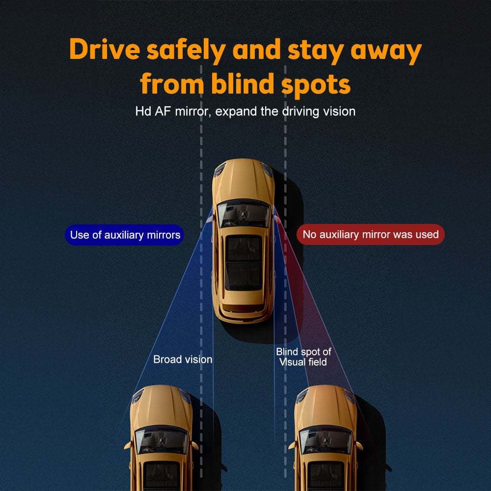 Suction Cup Car Convex Blind Spot Mirror (1 Set / 2 Pcs)-POIULTD