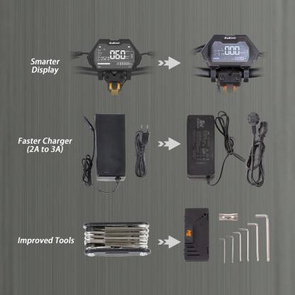 KuKirin G2 Master Electric Scooter