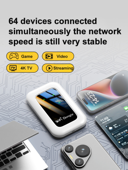 [Power on and use, free for life] All-network portable wifi