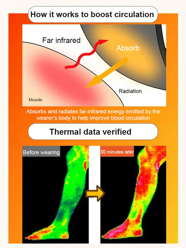 Regulate Autonomic Nerve Recovery Belt