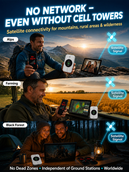 【BT Group】【Global Connection, Lifetime Free】AI Portable WiFi