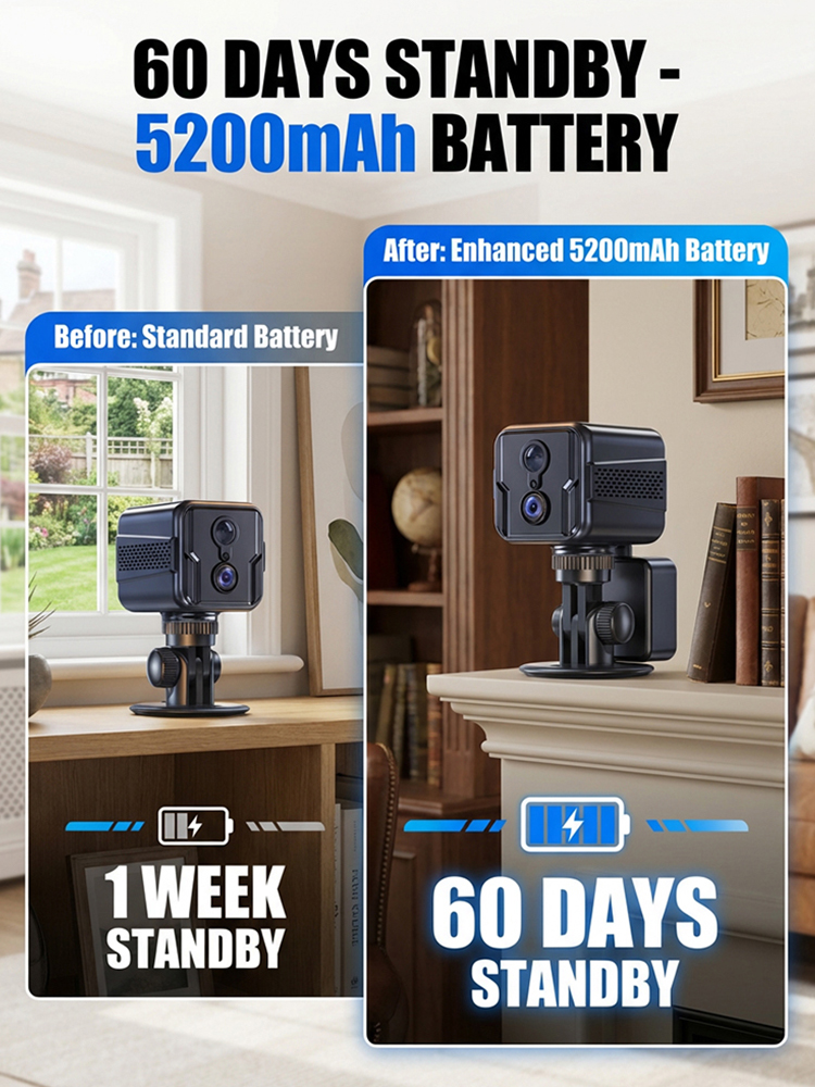 26 Viral Smart Cameras – No WiFi, No Installation!