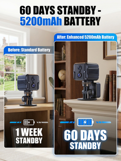 26 Viral Smart Cameras – No WiFi, No Installation!