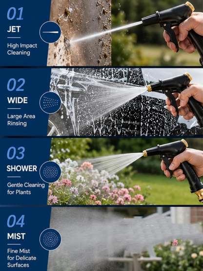 High Pressure Car Wash Water Gun Set-Trusted by 300,000,000 Users Worldwide
