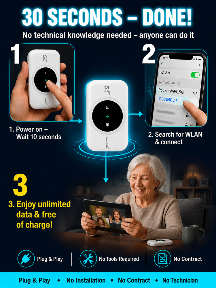 【BT Group】【Global Connection, Lifetime Free】AI Portable WiFi
