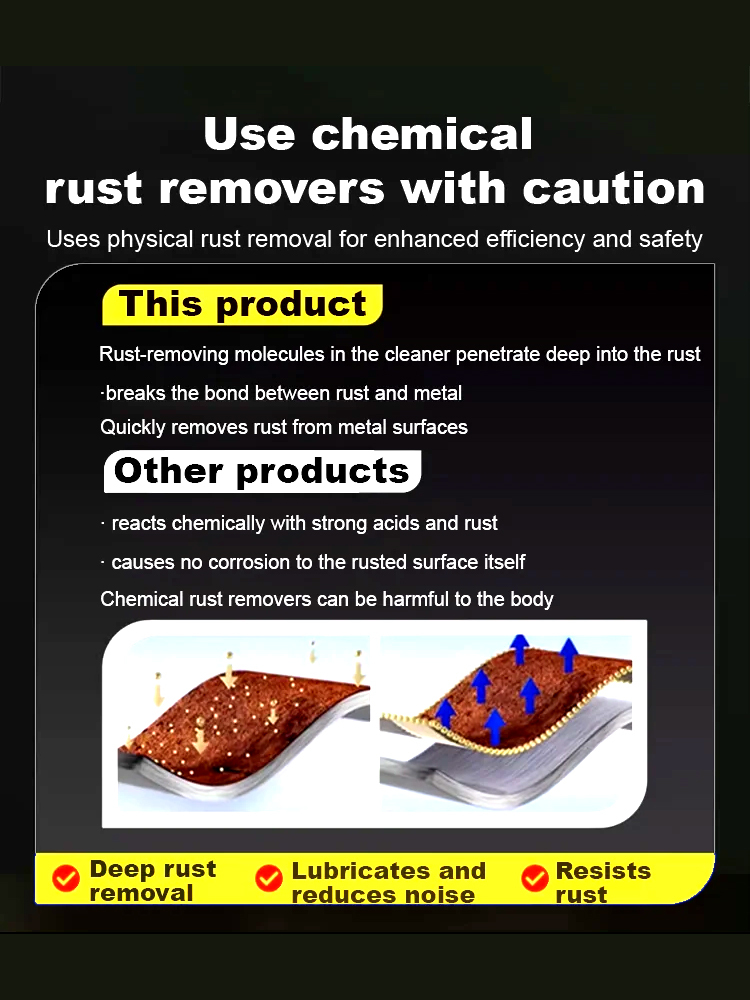 Premium German Auto Show Rust Remover: 3-in-1 Rust Removal, Renewal & Protection