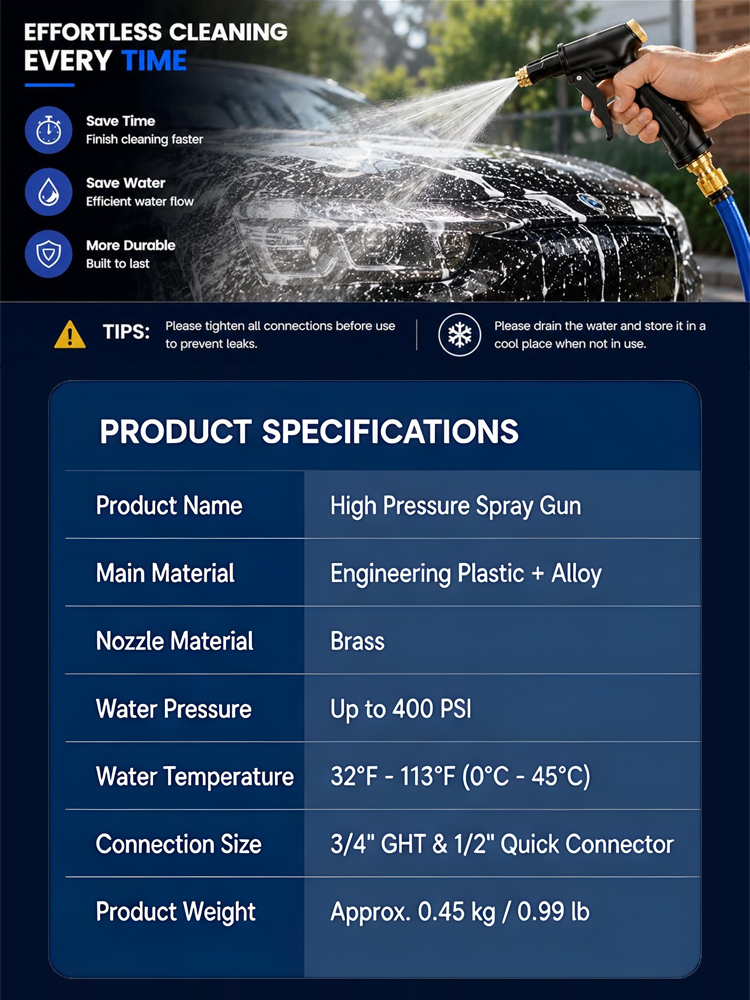High Pressure Car Wash Water Gun Set-Trusted by 300,000,000 Users Worldwide