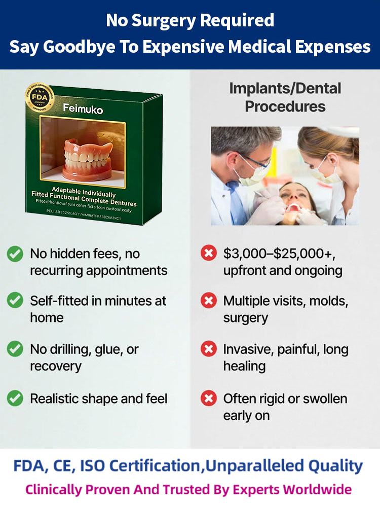 【FDA Certified & Million Positive Reviews】Full Mouth Suction Dentures