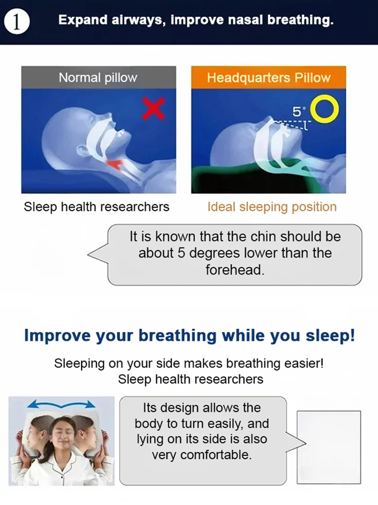 Orthopedic doctor-recommended neck pillow—sleep in 5 seconds, comfortably and snore-free
