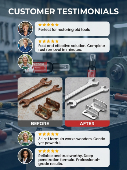 Premium German Auto Show Rust Remover: 3-in-1 Rust Removal, Renewal & Protection