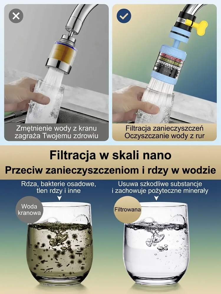 💦Sześciowarstwowy filtr do kranu domowego🏡Sześciowarstwowa głęboka oczyszczalnia wody – pożegnaj się z drogimi oczyszczaczami wody