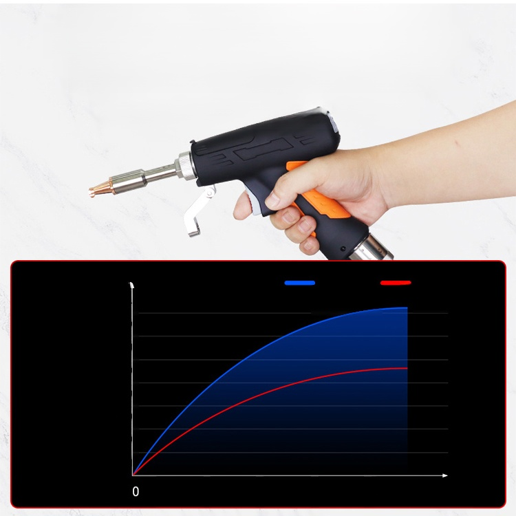  ⚡[ 90 ℃ - 480 ℃ regulowalny ] Ruczna spawarka laserowa🔥Pożegnaj się z nieefektywnym spawaniem i odkryj precyzję i wydajność na poziomie przemysłowym! 