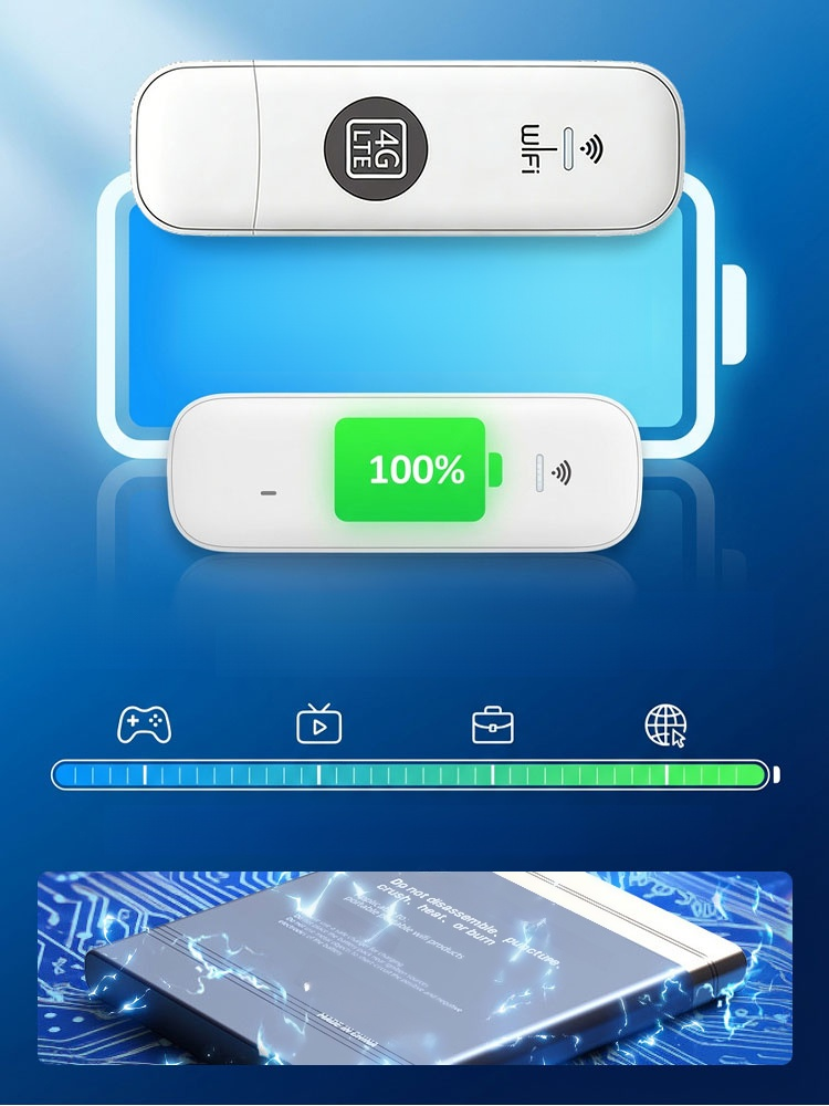 📶【Dożywotnio za darmo】Szybki przenośny WiFi obsługujący wszystkie sieci🛋️💻 Podłącz i graj, bezpłatny dostęp do Internetu na całe życie, pożegnaj się z wygórowanymi opłatami telekomunikacyjnymi!🌍🎉