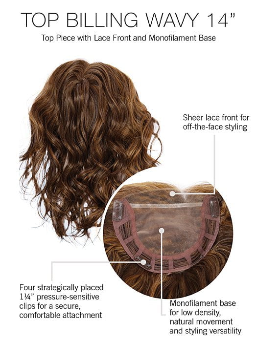 Top Billing 14" Wavy | Synthetic Lace Front Hair Topper (Mono Top)-Lelony
