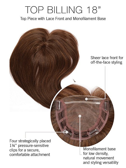 Top Billing 18" | Synthetic Lace Front Hair Topper (Mono Top)-Lelony