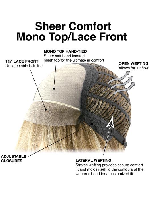 Trend | Synthetic Lace Front Wig (Mono Top)-Lelony