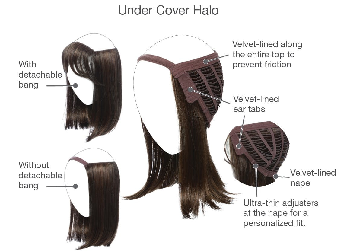 Under Cover Halo | Heat Friendly Synthetic Hairpiece-Lelony